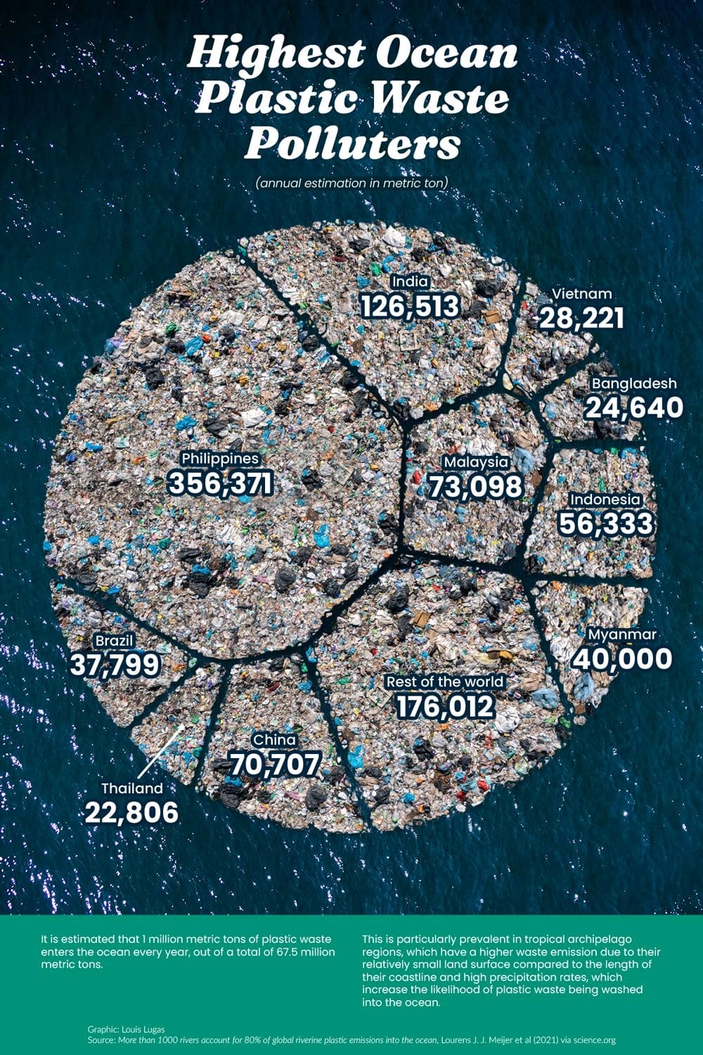 global-plastic-recycling-market-bangladesh-ks-rubber-industries